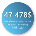 ОТЧЕТ за первое полугодие 2018