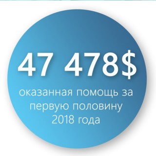 ОТЧЕТ за первое полугодие 2018